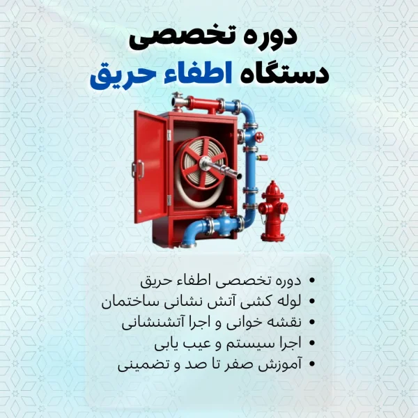سیستمهای اطفاء حریق