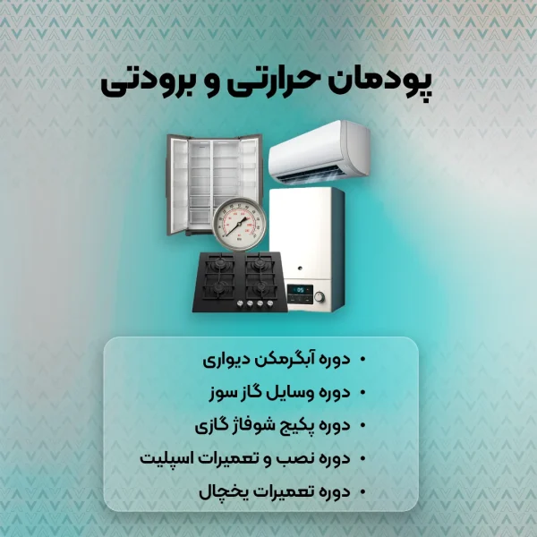 پودمان حرارتی و برودتی