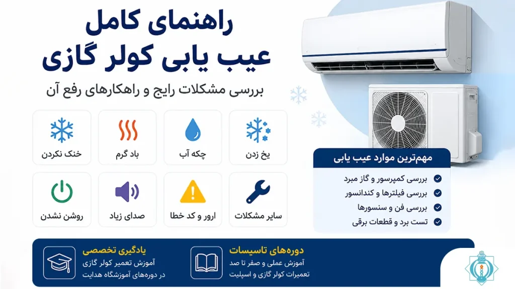 عیب یابی کولر گازی؛ راهنمای کامل تشخیص و رفع مشکلات