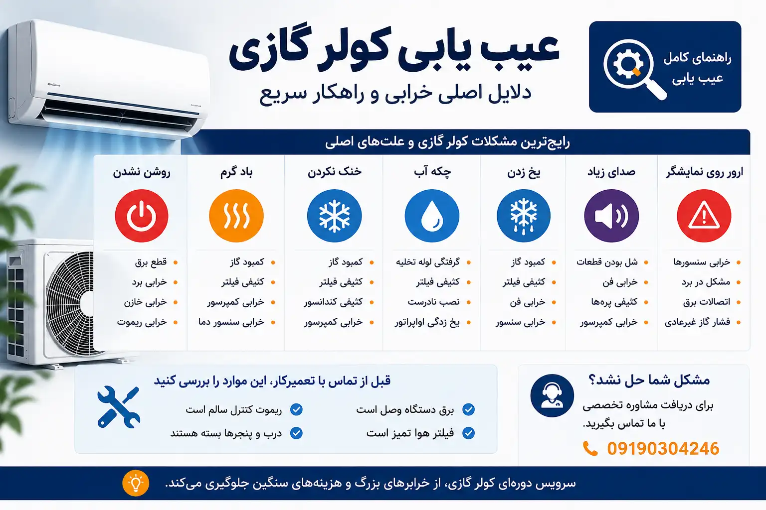 عیب یابی کولر گازی؛ راهنمای کامل تشخیص و رفع مشکلات